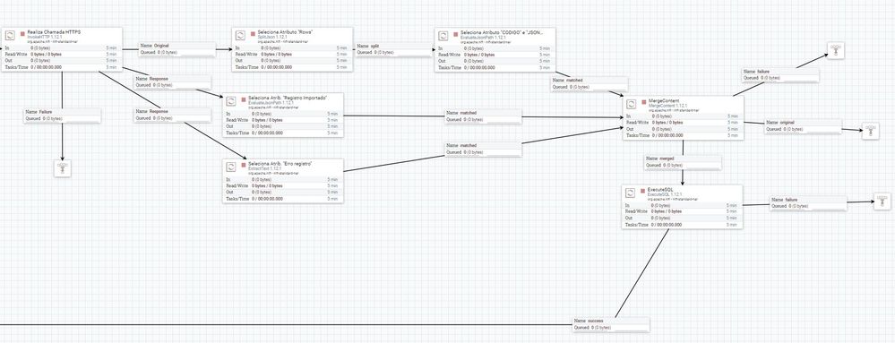 Flowfile2.JPG