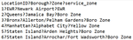 Stefi_1-1624044036472.png