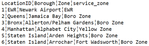 Stefi_2-1624044045651.png