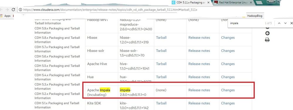 ClouderaManager_Impala_Tarball.jpg