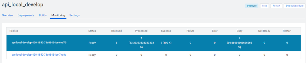 API_duplicated_calls_v2.png API_duplicated_calls_v2.png