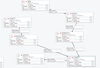 Invokehttp-Post action.PNG