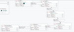 flowfile (all processors)