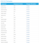 shean_1-1630890110674.png