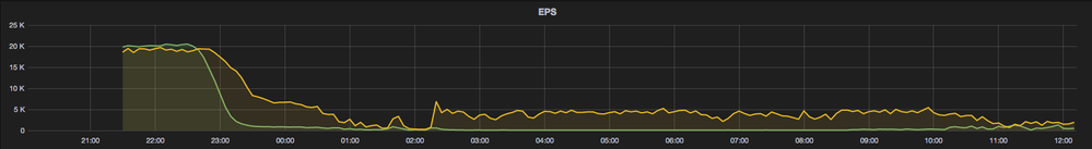 Screen Shot 2017-07-24 at 12.26.59.png