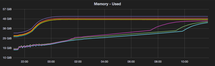 Screen Shot 2017-07-24 at 12.28.22.png