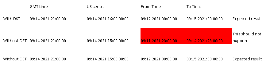 BishwaroopDey_0-1632131444128.png