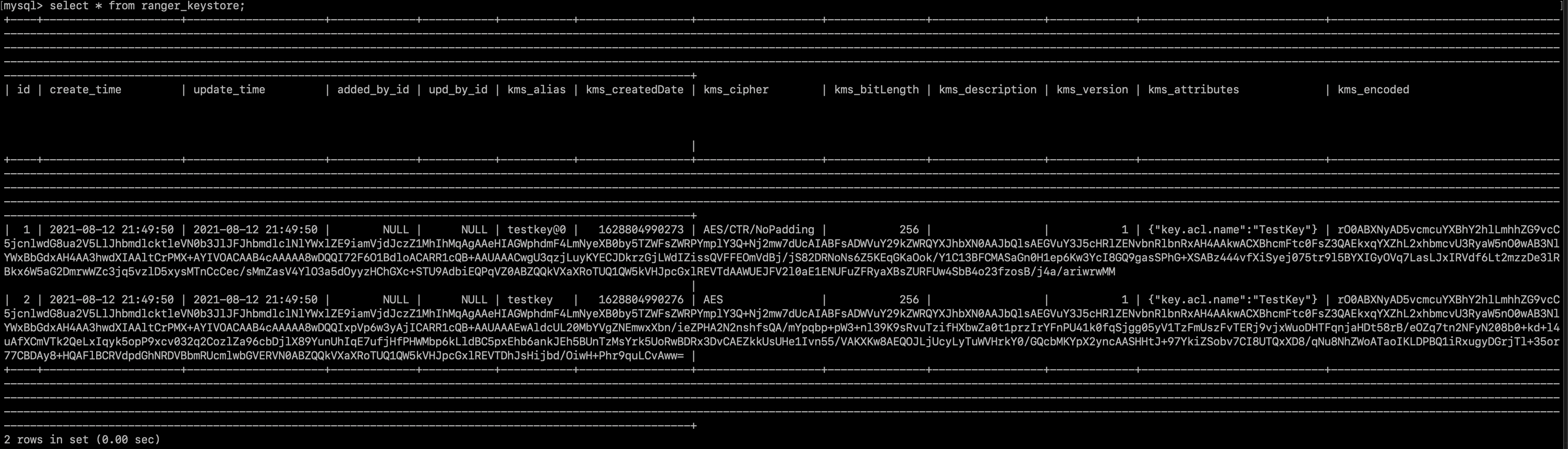 import-export-ranger-kms-keys-and-distcp-without-s-cloudera