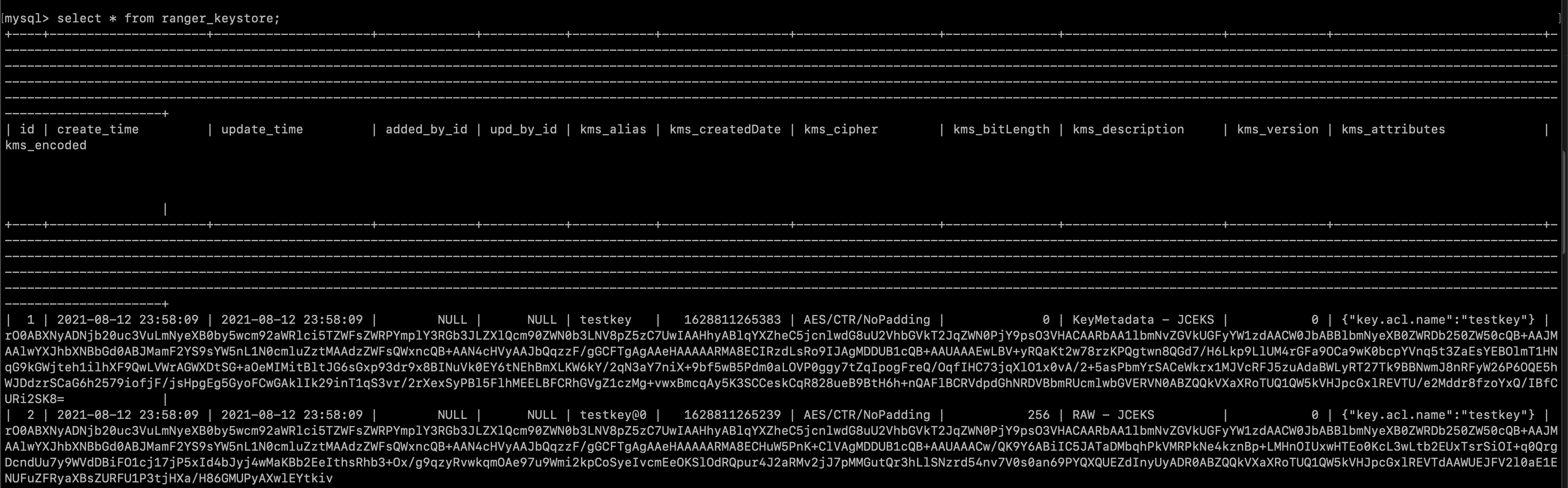 Import/Export Ranger KMS keys and distcp without s... Cloudera