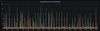 Screenshot 2021-10-12 at 21.53.33.png