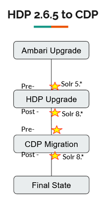 hpasumarthi_0-1636373331921.png