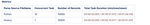 Metrics