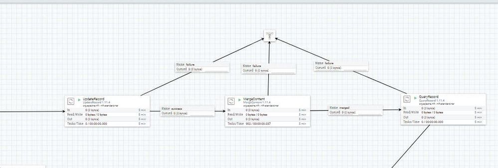 merging two FlowFiles