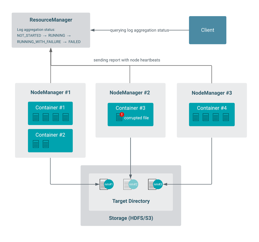 szilardnemeth_0-1638370112709.png