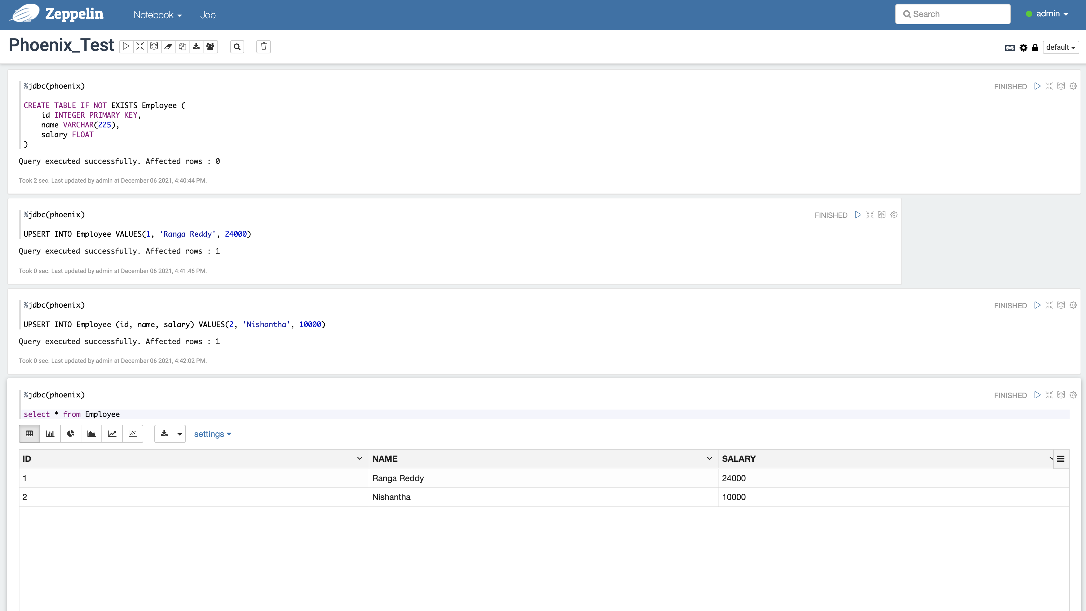 Zeppelin Jdbc(Phoenix) Interpreter Example - Cloudera Community - 331662