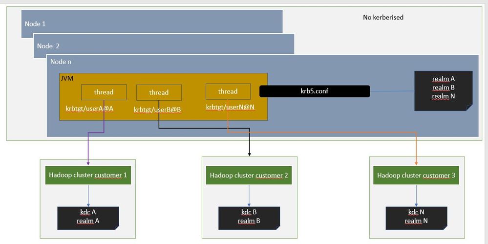 hadoop.JPG