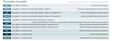 MeAndB_0-1641707745629.png MeAndB_0-1641707745629.png