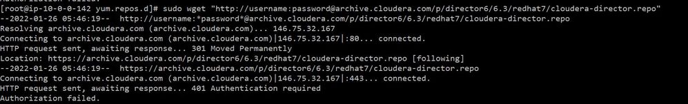Authentication error 401