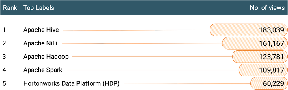 DianaTorres_1-1643653769255.png DianaTorres_1-1643653769255.png