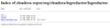 cloudera_repo_almostempty.png