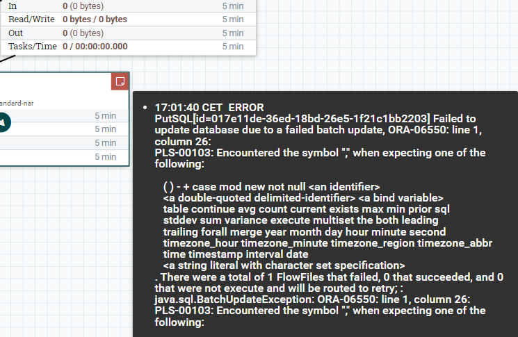 Can I call oracle plsql procedure after my process... - Cloudera ...