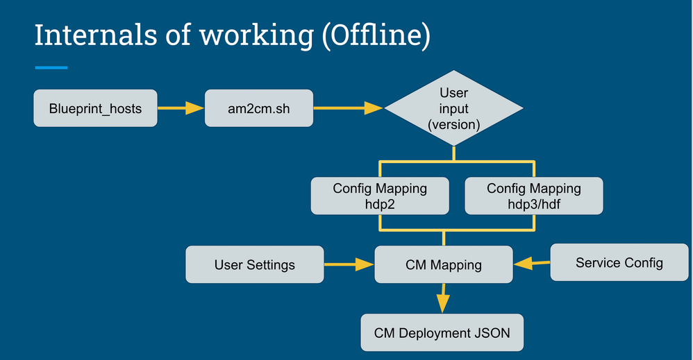 Screenshot 2022-03-23 at 14.14.08.png