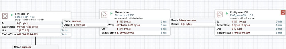CJLlanes_0-1648143041428.png