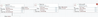 CJLlanes_0-1648143041428.png