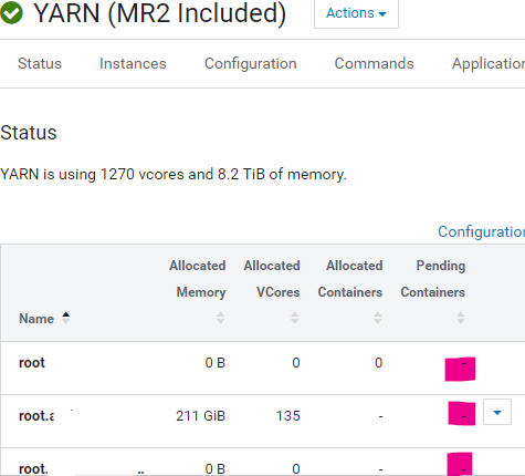 YarnPendingContainers.PNG