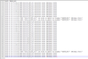 Error Log