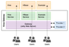 efranceschi_1-1652583633545.png