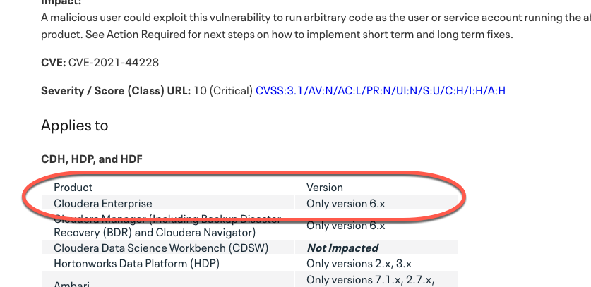 Annotatated partial page shot from TSB-2021-545-Critical-vulnerability-in-log4j2-CVE-2021-44228-captured 2022-05-24_15-01-47.png