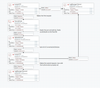 linssab_1-1657871999097.png