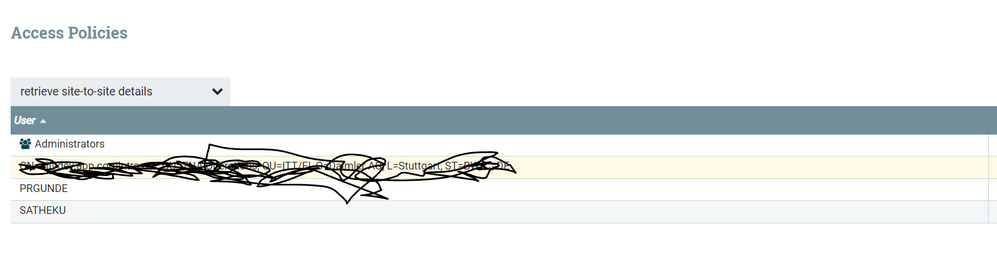 AccessPolicies.PNG