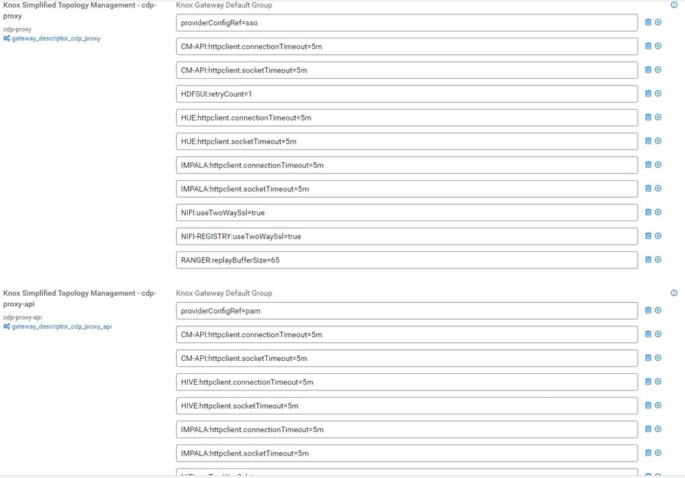 Knox topology configuration.jpg