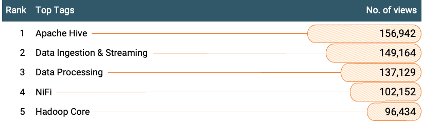 DianaTorres_2-1668557104963.png DianaTorres_2-1668557104963.png