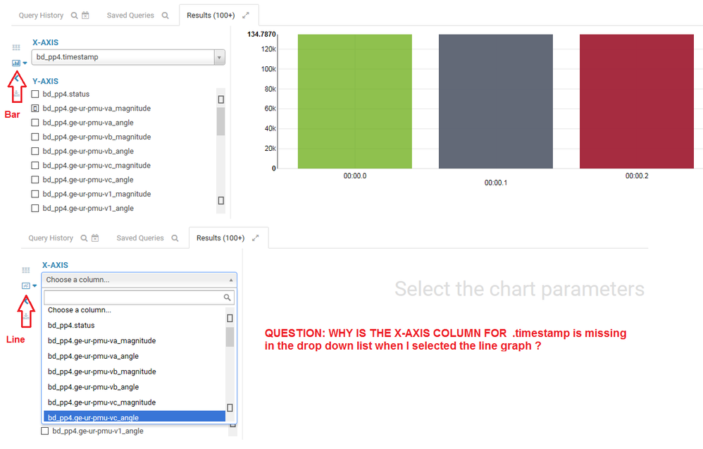 Timestamp missing when using line graph