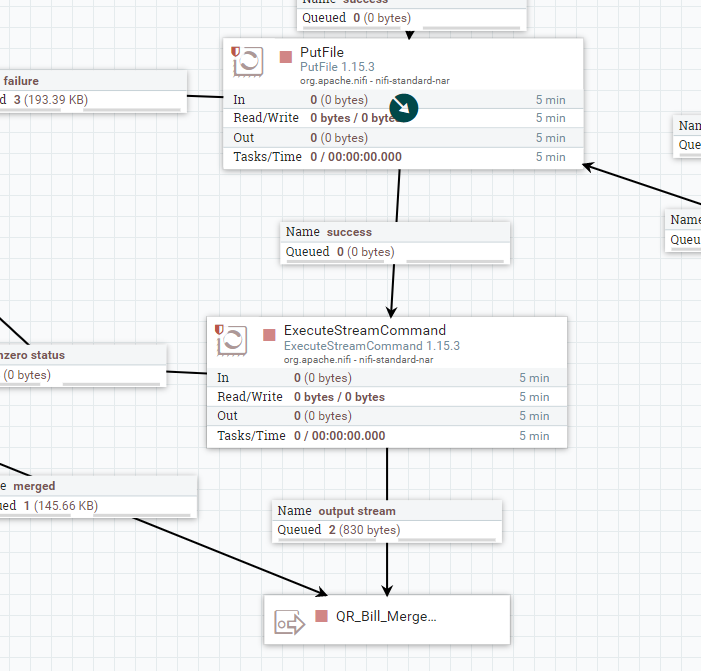 Solved: Nifi execute streamcommand Failed to write flow f... - Cloudera ...