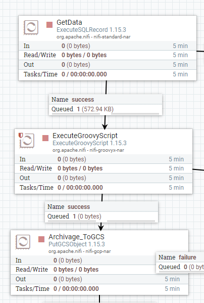 HSSF and XSSF Examples