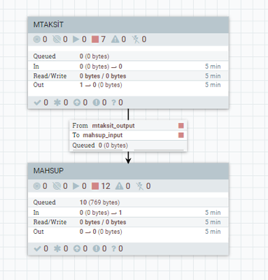 process_groups.png process_groups.png