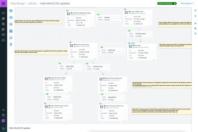 1_DesigningFlows.png