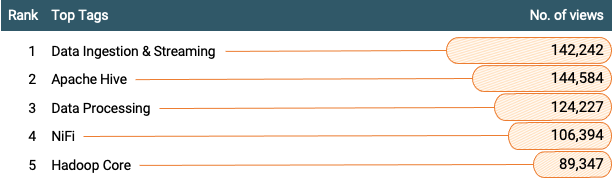 DianaTorres_4-1679115760409.png DianaTorres_4-1679115760409.png