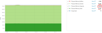 Shahezad_1-1679566745056.png Shahezad_1-1679566745056.png