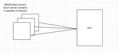 yar_bh_0-1680340880703.png yar_bh_0-1680340880703.png