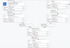 SandyClouds_0-1685028702216.png