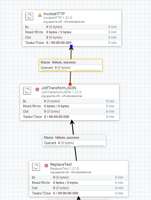 bhadraka_0-1687508157896.png