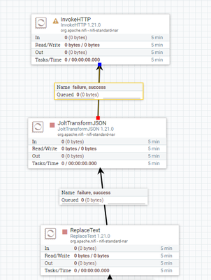 bhadraka_0-1687508157896.png