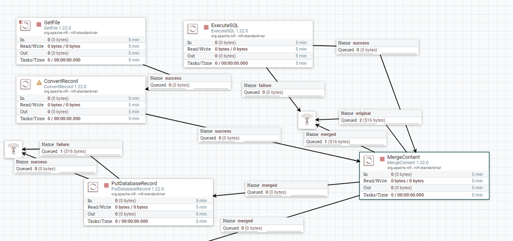 Join-csv-sql.PNG