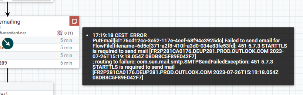 nifi_putemail_error.png