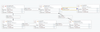 Niif_merge_content_after_token_generation.PNG